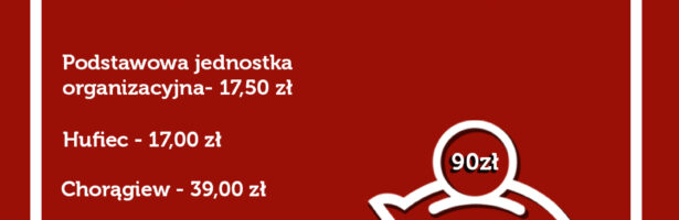 Zmiana wysokości składki członkowskiej